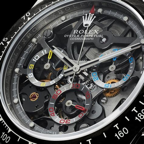 montre squelette rolex